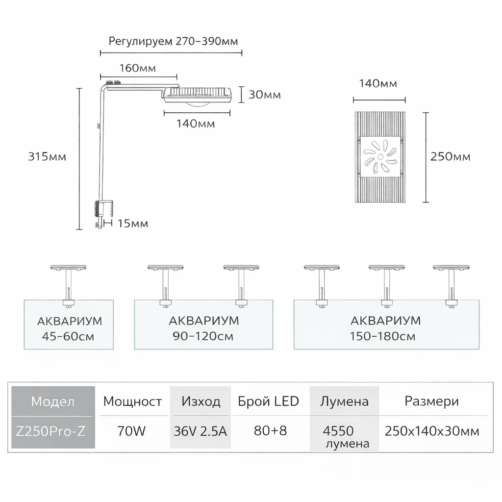 Схема с размери и технически параметри на LED осветление Week Aqua Z250 Pro RGB+UV за аквариум